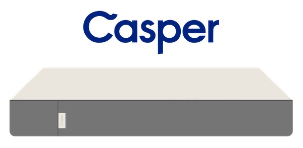 Best Hybrid Mattress for Combination Sleepers