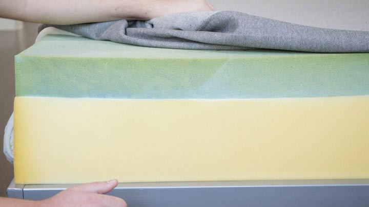 Casper Element Mattress Construction And Layers