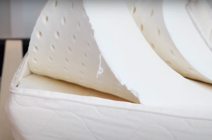 Latex Mattress Construction And Layers