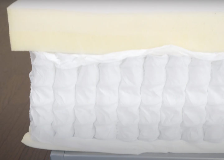 Helix Moonlight Mattress Construction