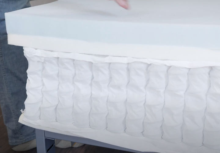 Helix Sunset - Mattress Construction