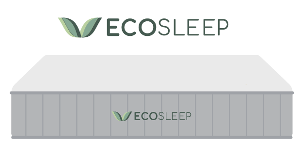 Best Flippable Mattress