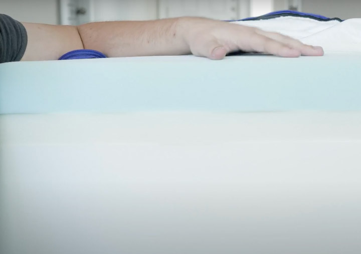 Nectar Premier - Construction and Foam Layers Nectar Premier - Construction and Foam Layers