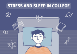 Sleep Accessories And Resources For College Students Sleep, Stress, College - featured