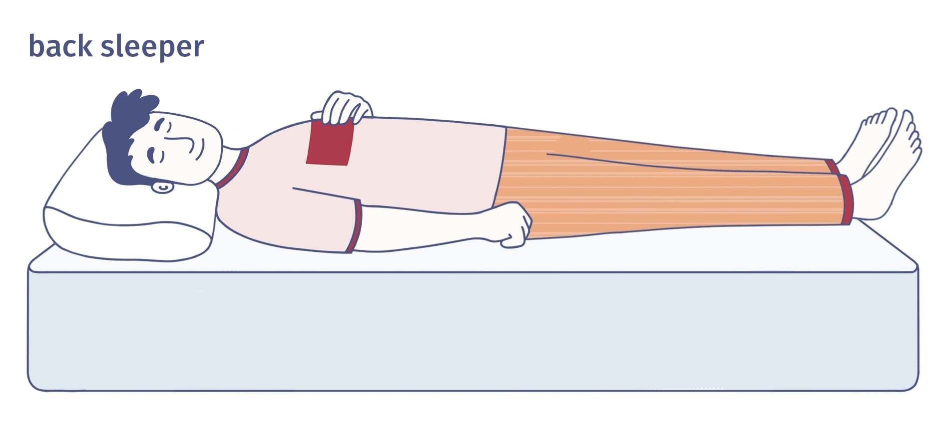 Graphic of a man sleeping on his back