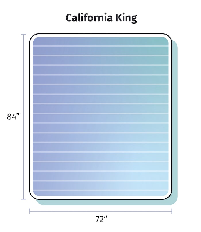 California king-size mattress graphic with dimensions