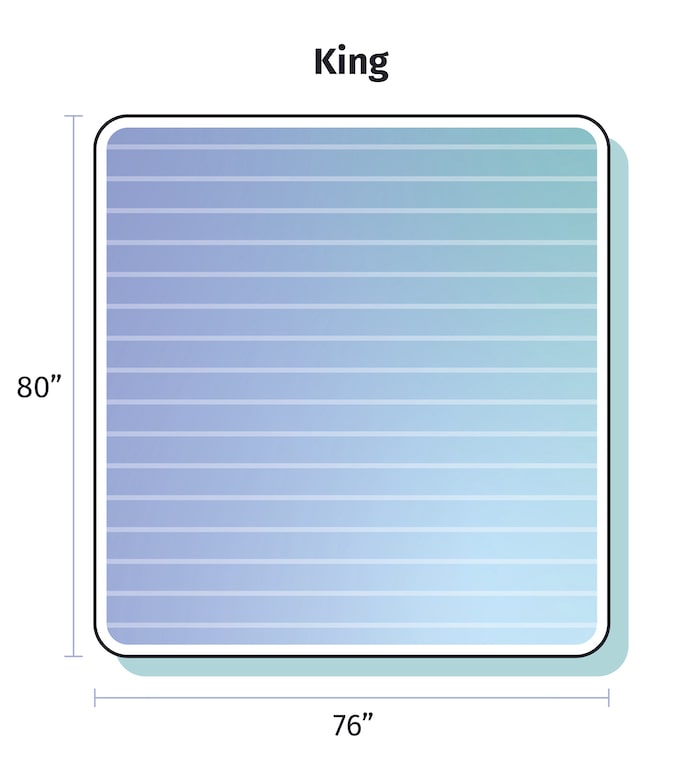 king-size mattress graphic with dimensions