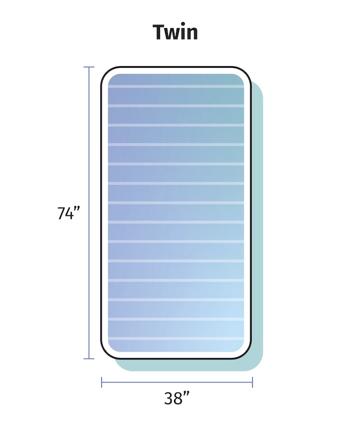 twin-size mattress graphic with dimensions