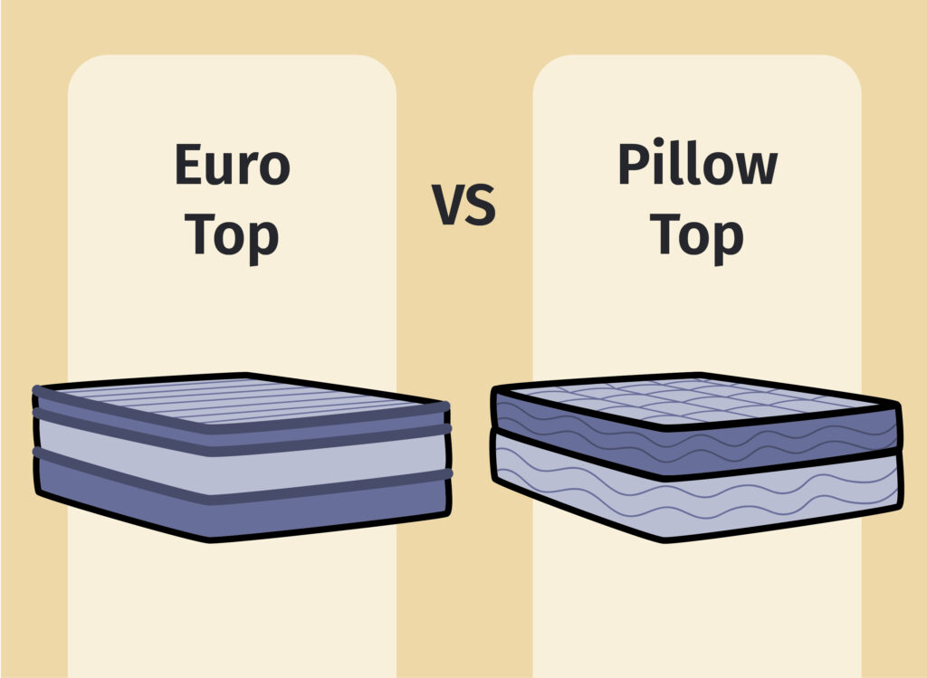 euro top vs pillow top mattress comparison