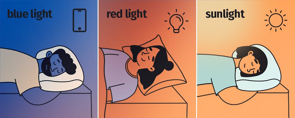 People sleeping in different types of light