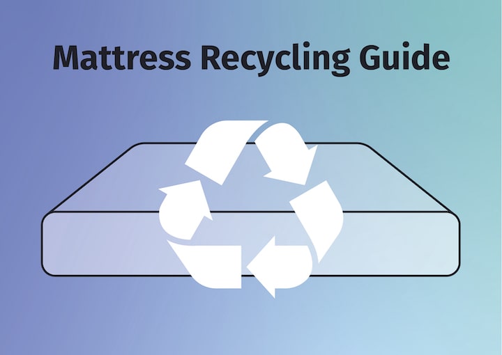 mattress recycling guide graphic
