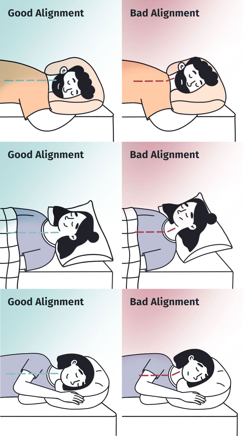 pillow loft and spinal alignment by sleep position