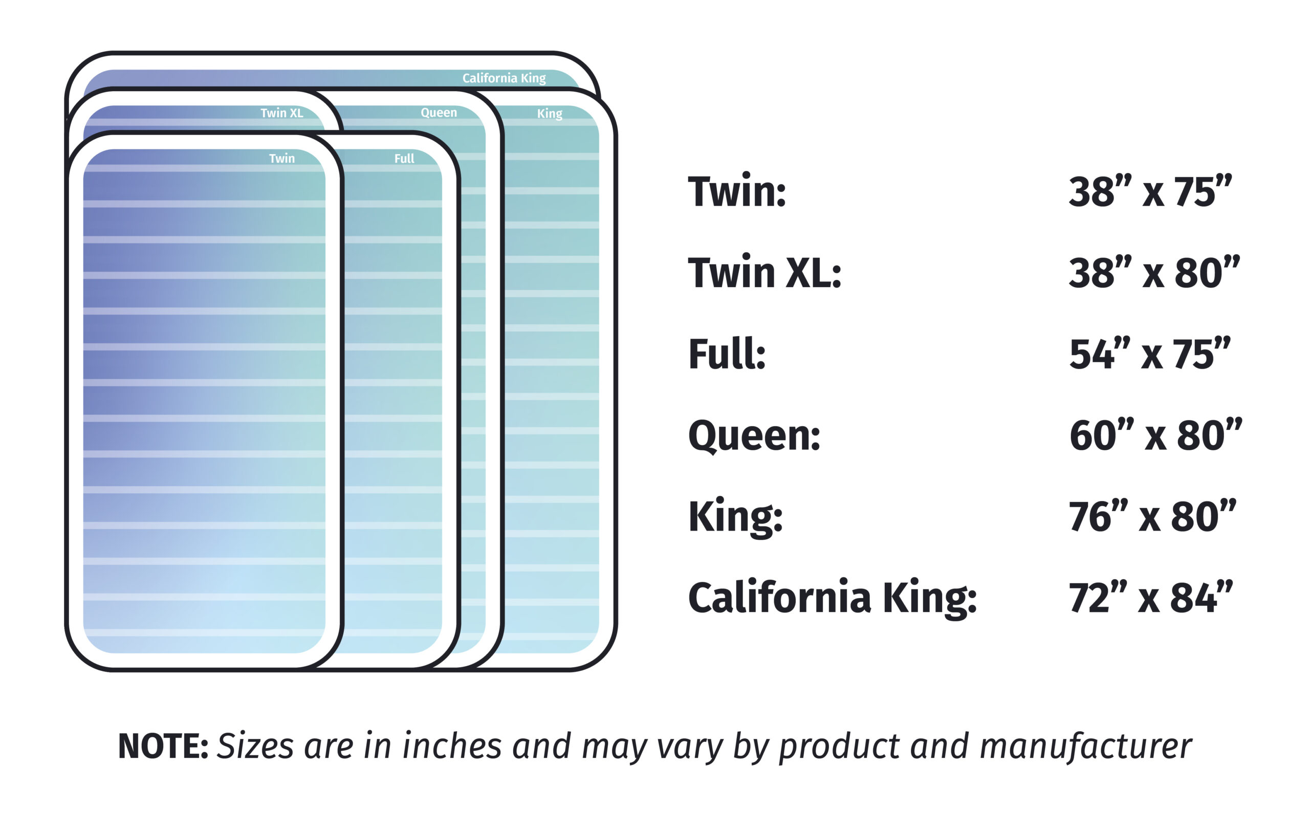 mattress size comparison graphic