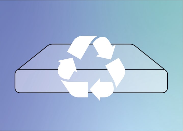 mattress and recycling symbol