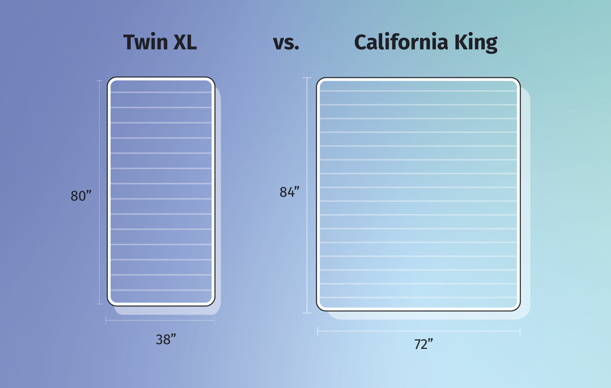 10 Best California King Mattresses 2024 Mattress Clarity