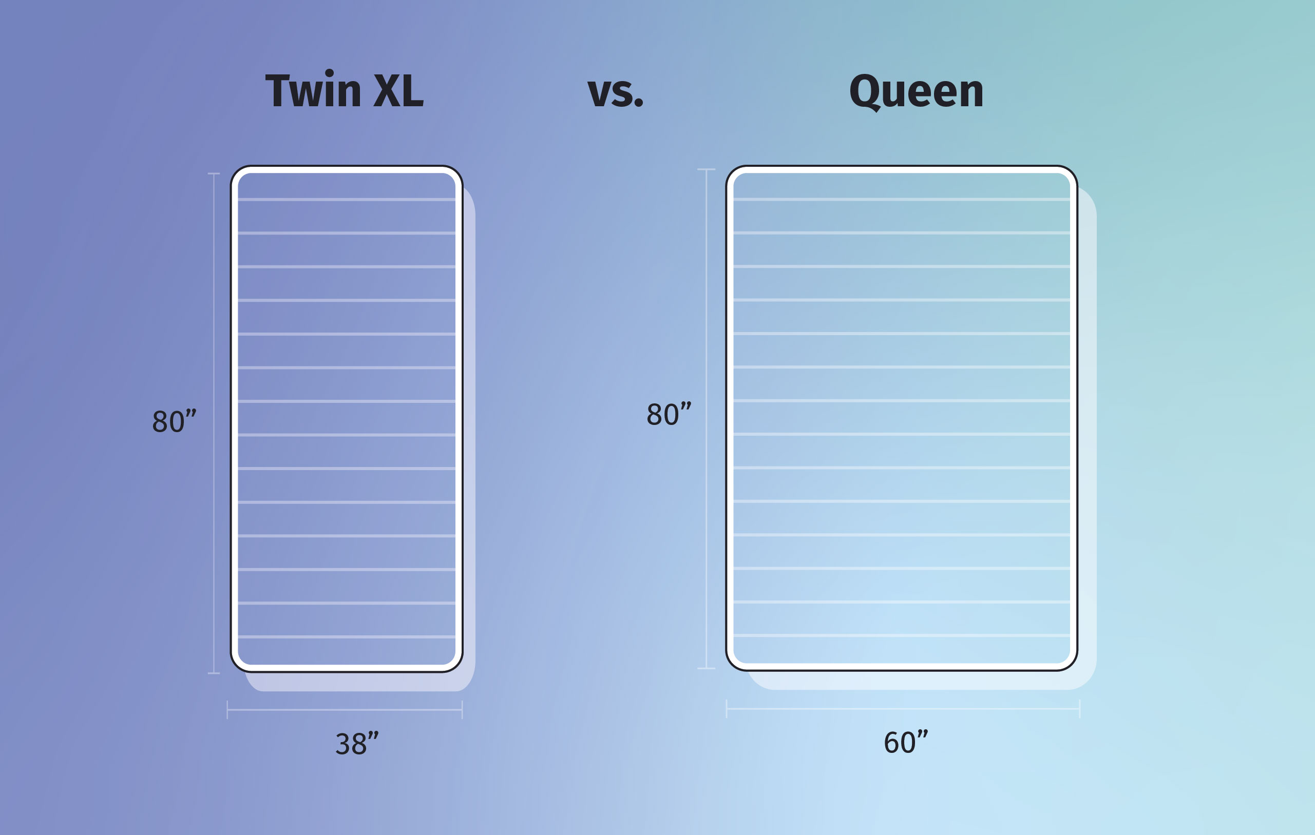 twin xl vs. queen mattress size comparison