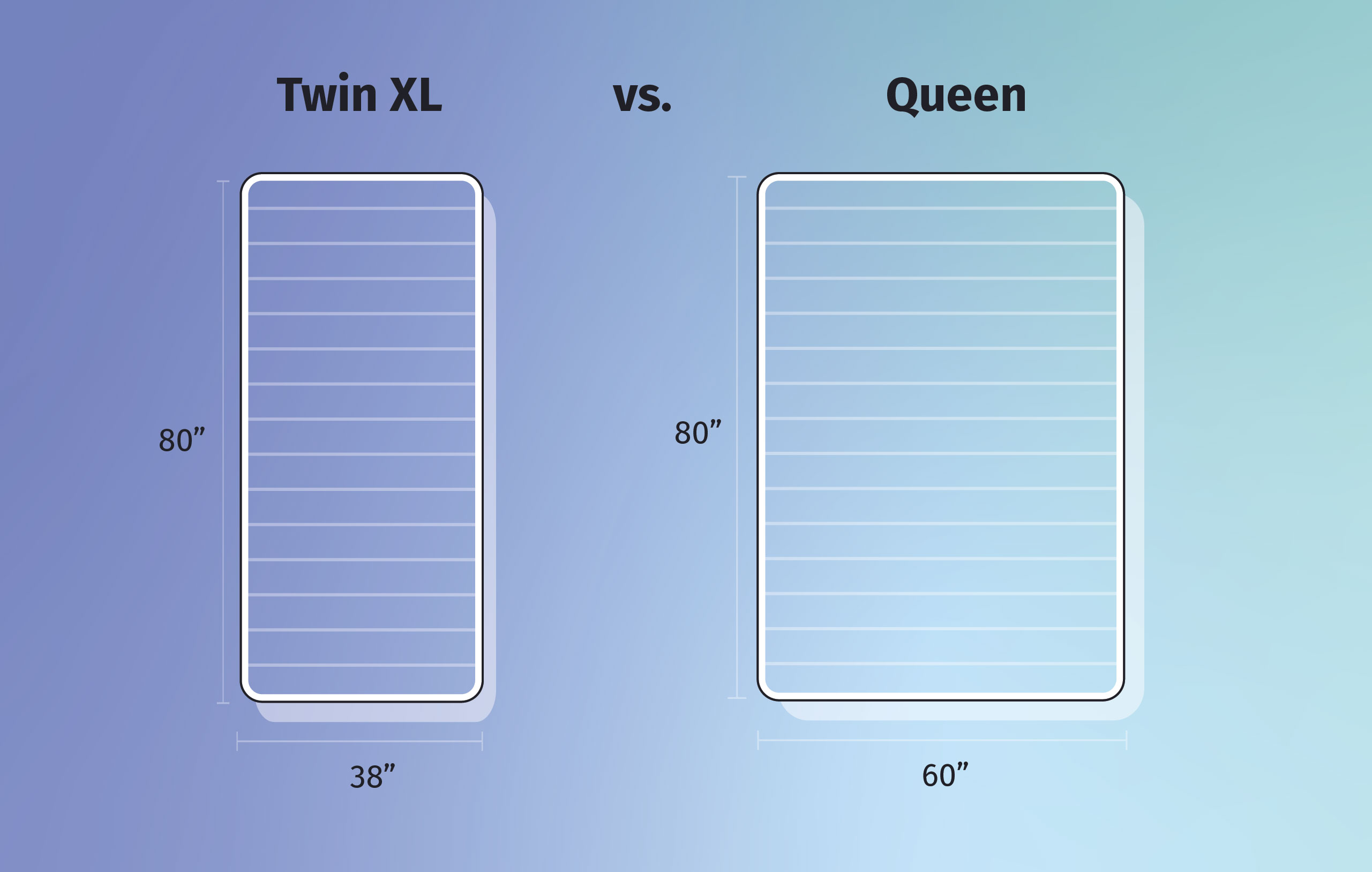 Queen Twin XL What s The Difference Eachnight Atelier yuwa ciao jp