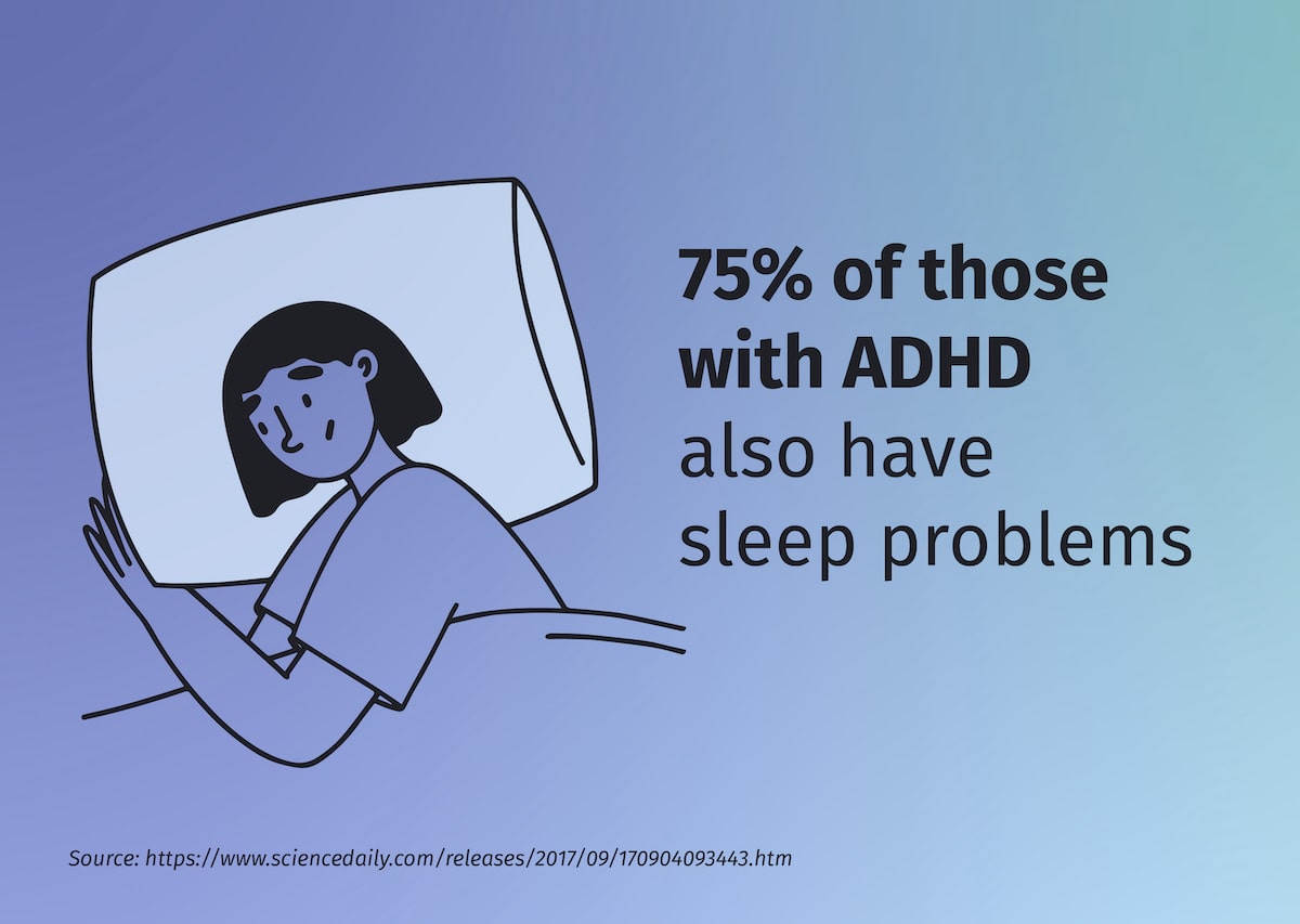 woman lying awake in bed with ADHD statistic