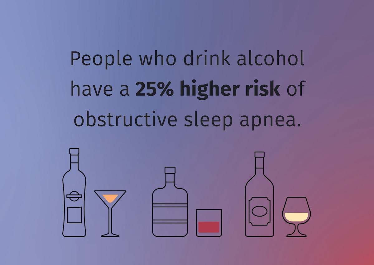graphic showing sleep apnea and alcohol statistic