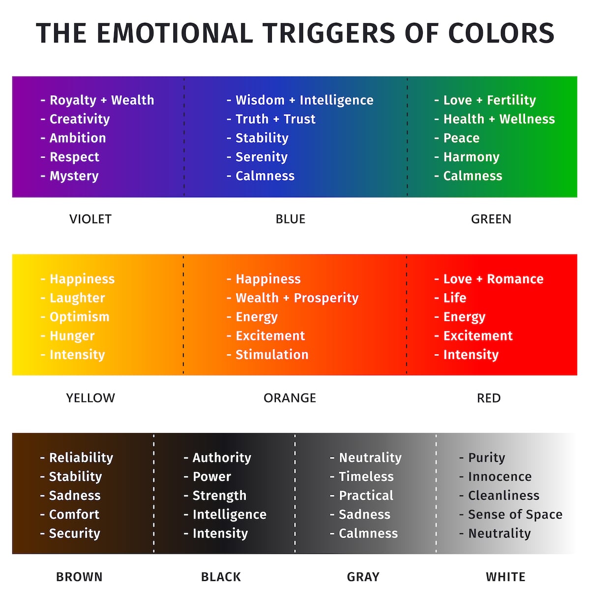 how color affects mood wall