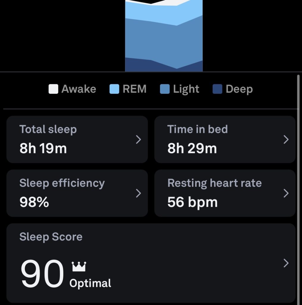 Oura Ring Sleep Data