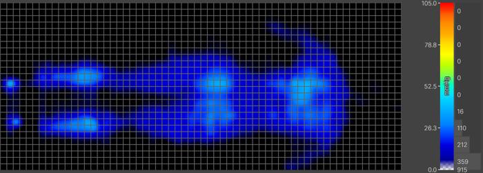Back-sleeping pressure map of an average-weight person on the Avocado Green Mattress