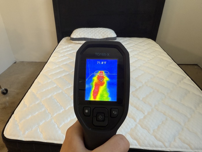 Temperature test results for the Titan Plus Core mattress